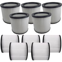 Trade Shop - Rund-Filter Lamellenfilter Patrone ersetzt 6.904-042.0 nt RU-30.1 für Kärcher NT221 7402B 7402P 7402T Einhell BT-VC1250SA Lavor Trade Shop - Rund-Filter Lamellenfilter Patrone ersetzt 6.904-042.0 nt RU-30.1 für Kärcher NT221 7402B 7402P 7402T Einhell BT-VC1250SA Lavor von TRADE SHOP