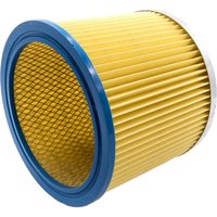 Trade-Shop Ersatz Filterpatrone / Staubsaugerfilter / Lamellenfilter für Staubsauger Handstaubsauger wie Kärcher 7402B 7402P 7402T NT 221 ersetzt Trade-Shop Ersatz Filterpatrone / Staubsaugerfilter / Lamellenfilter für Staubsauger Handstaubsauger wie Kärcher 7402B 7402P 7402T NT 221 ersetzt von TRADE SHOP