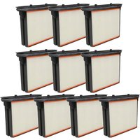 Trade-Shop Polyester-Faltenfilter Filter Filter-Kassette Filter-Kartusche für Blastrac bdc 1114 Unitec 416069 Rokamat Tapir M25 Tapir M35 - 10 Stück Trade-Shop Polyester-Faltenfilter Filter Filter-Kassette Filter-Kartusche für Blastrac bdc 1114 Unitec 416069 Rokamat Tapir M25 Tapir M35 - 10 Stück von TRADE SHOP