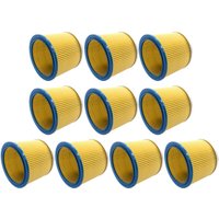 Trade-shop - 10x Rund-Filter Patrone Ersatz für Hoover s Zentralfilter 4266 s 4276 s 4294 s 4308 s 4310 s 4314 s 4320 s 4348 s 4434 s 4310 s 4320 / von TRADE-SHOP