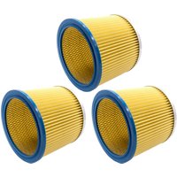 3x Trade-shop Ersatz Rund-Filter Lamellenfilter für Aqua Vac Super 22 30 40 615 S1 615 S2 760, Synchro 22 30 30 a 30/A 30A 40 a/ac 40 ac 40/A 40A von TRADE-SHOP