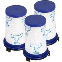 3er-Pack HEPA-Filter für Force 360 RH9037 RH9038 RH9039 RH9051WO RH9057WO RH9086WO ZR009001 Staubsauger von TREETALK