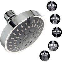 5-Gang-Multifunktions-Hängeduschkopf ABS-Düse Wassersparende Massage-Nebelsprüher Hotelbadezimmerdusche 5-Gang-Multifunktions-Hängeduschkopf ABS-Düse Wassersparende Massage-Nebelsprüher Hotelbadezimmerdusche von TREETALK