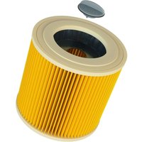 Ersatz-Patronenfilter für Nass- und Trockensauger wie z.B. Kärcher 6.414-552.0 Ersatz-Patronenfilter für Nass- und Trockensauger wie z.B. Kärcher 6.414-552.0 von TREETALK