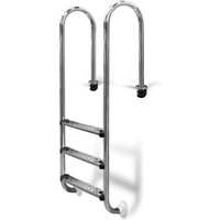 Einbauleiter Trendline eng 3-stufig Poolleiter V2A Ø 42 mm Holm Einbauleiter Trendline eng 3-stufig Poolleiter V2A Ø 42 mm Holm von TREND-POOL