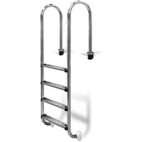 Einbauleiter Trendline eng 4-stufig Poolleiter V2A Ø 42 mm Holm Einbauleiter Trendline eng 4-stufig Poolleiter V2A Ø 42 mm Holm von TREND-POOL