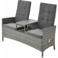 Trendline - Bank Duo 140 x 65 x 108 cm Gartenbank Metall von TRENDLINE