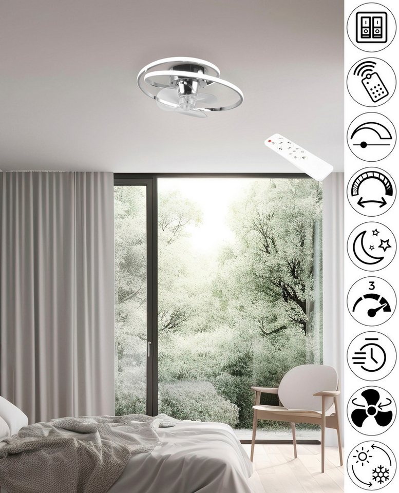 TRIO Leuchten LED Deckenleuchte UMEA Deckenventilator mit Beleuchtung, Rotor schwenkbar, Fernbedienung, Timerfunktion, Ventilatorfunktion, LED fest integriert, warmweiß - kaltweiß, LED Ventilator dimmbar CCT Memory Nachtlicht Sommer- & Winterfunktion von TRIO Leuchten