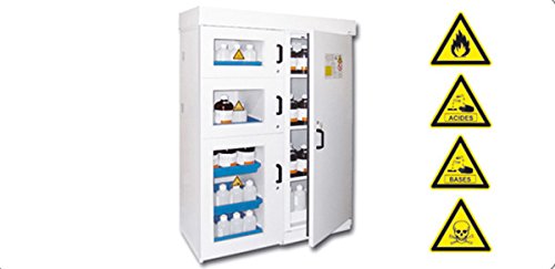 trionyx 060043 Schrank Sicherheit multirisques 60 Minuten 4 Fächer von TRIONYX