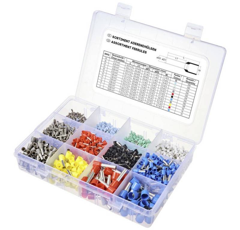 TRU COMPONENTS Aderendhülsen TRU COMPONENTS TC-11991828 Aderendhülsen-Sortiment 0.14 mm², 0.25 mm², TC-11991828 von TRU COMPONENTS