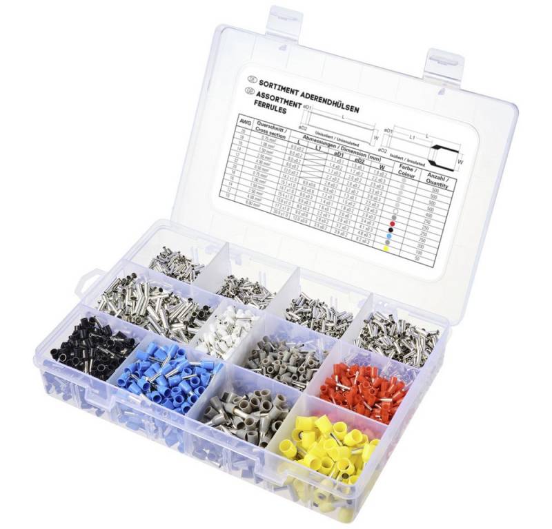 TRU COMPONENTS Aderendhülsen TRU COMPONENTS TC-11991836 Aderendhülsen-Sortiment 0.5 mm², 0.75 mm², TC-11991836 von TRU COMPONENTS