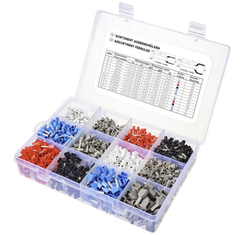 TRU COMPONENTS Aderendhülsen TRU COMPONENTS TC-11991840 Aderendhülsen-Sortiment 0.5 mm², 0.75 mm², TC-11991840 von TRU COMPONENTS