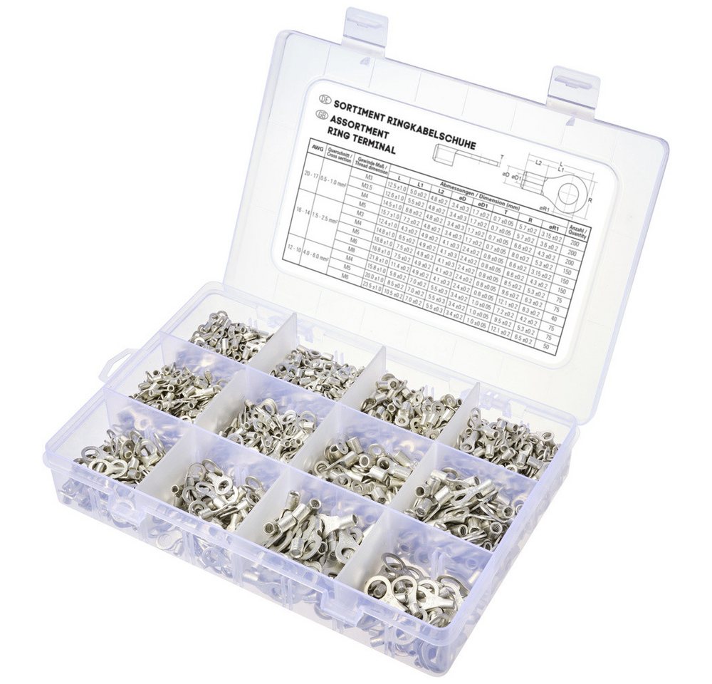 TRU COMPONENTS Ringkabelschuh TRU COMPONENTS TC-11991844 Ringkabelschuh-Sortiment Unisoliert 0.5 mm², TC-11991844 TRU COMPONENTS Ringkabelschuh TRU COMPONENTS TC-11991844 Ringkabelschuh-Sortiment Unisoliert 0.5 mm², TC-11991844 von TRU COMPONENTS