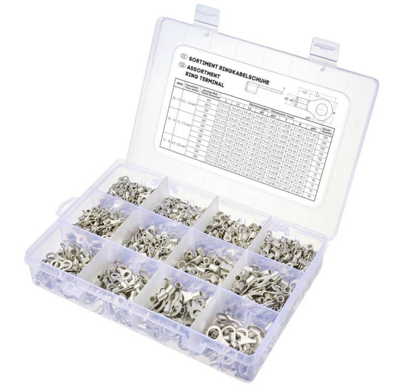 TRU COMPONENTS Ringkabelschuh TRU COMPONENTS TC-11991844 Ringkabelschuh-Sortiment Unisoliert 0.5 mm², TC-11991844 von TRU COMPONENTS