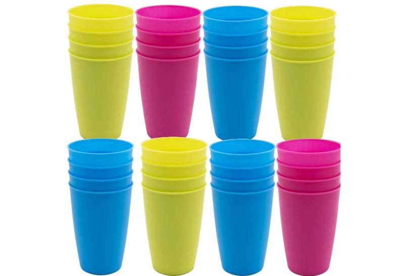 TSB Werk Becher Set Campingbecher Trinkbecher Becher, Picknickgeschirr, Reisebecher, Kunststoff, Set von TSB Werk