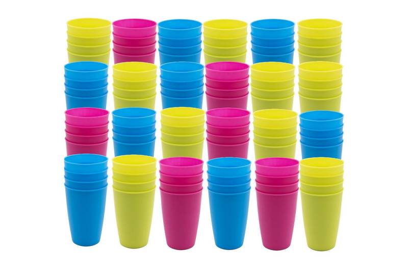 TSB Werk Becher Set Campingbecher Trinkbecher Becher, Picknickgeschirr, Reisebecher, Kunststoff, Set von TSB Werk