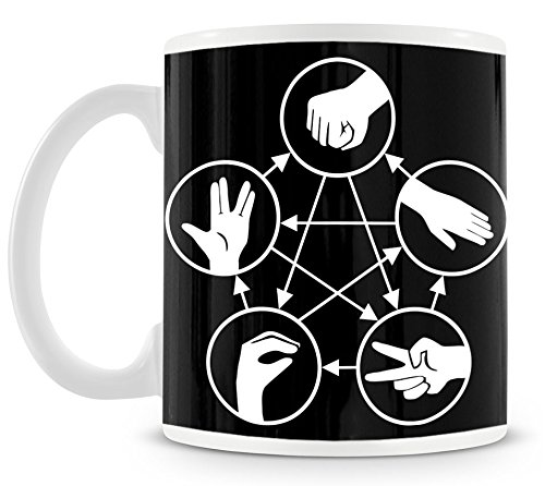 Touchlines TLM Stein Schere Echse Spock Tasse von TShirt-People