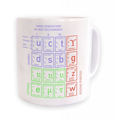 TYCLTY Standard Model of Particle Physics Tasse, 325 ml, waYanl-832, BZ305 von TYCLTY