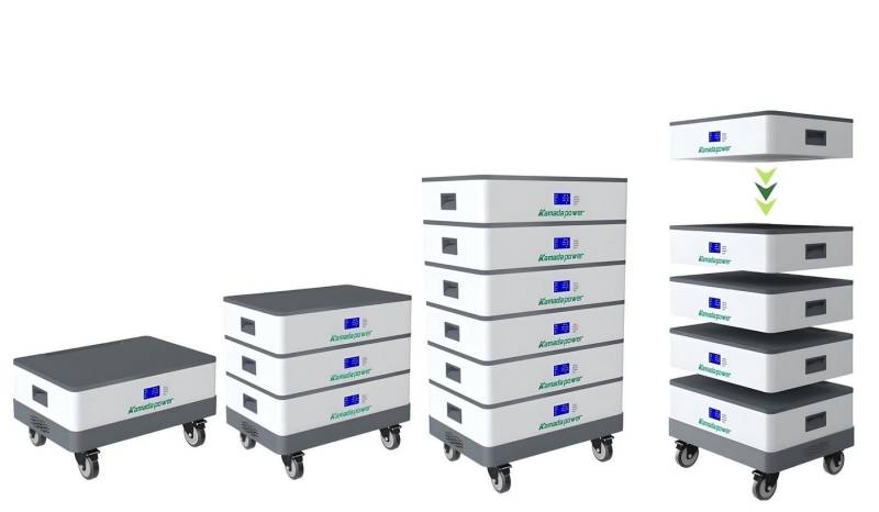 TZIpower PV Solarspeicher 48V / 51,2V 5kWh Akku Stapelbar LiFePo4 Speicher Solarakkus (48 V) von TZIpower