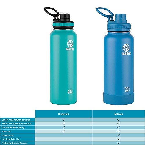Takeya Isolierflasche mit Ausgießdeckel 32 oz lime von Takeya