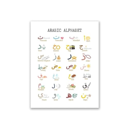 Islamisches Süßes Arabisches Alphabet Allah Poster Muslimische Wandkunst Leinwand Kinderzimmer Gemälde Druck Bild Kinder Kind Schlafzimmer Dekor 50X70Cm Kein Rahmen von Tanyang