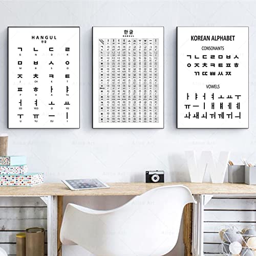 Koreanisches Alphabet Drucke Koreanisch Basic Pronunciation Guide Poster 3 Stück Leinwand Malerei Hangul Pädagogische Wand Bilder Kinder Zimmer Dekor 35Cmx50Cmx3Pcs Kein Rahmen von TANYANG