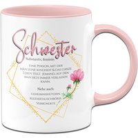 Tasse - Definition Schwester von Tassenbrennerei
