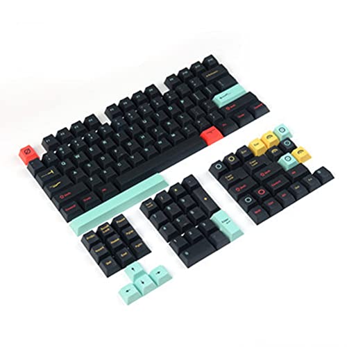 Tassety Metropolis Keycaps Sublimation PBT Mechanical Keyboard 129 Key Cap Cherry Profile 87/104 98068 Keycap von Tassety
