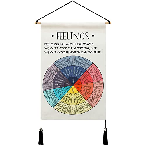 Poster für geistige Gesundheit, Therapie, Büro, Dekoration, Beratung, Wanddekoration, positive Psychologie, Dekor, Wandteppich, Wandkunst, Schule, 50.8 x 33 cm (Feelings Wheel) von Tatuo