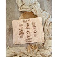 Geschenk Weltbeste Oma , Geschenk Personalisiert , Oma, Danke Personalisiert von TautropfenMagie