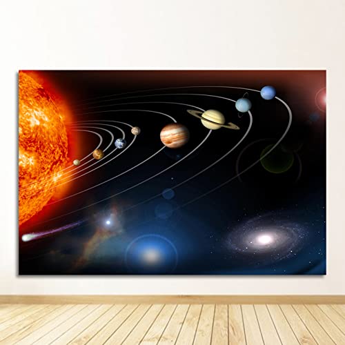 Taxpy Poster und Drucke, Wandkunst, dekoratives Bild, Leinwand, Gemälde für Wohnzimmer, Heimdekoration, Das Sonnensystem, Universum, Diagramm, 50 x 70 cm, ohne Rahmen von Taxpy