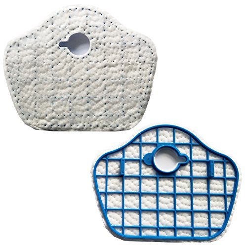TeKeHom 2 Stück Abluftfilter HEPA Filter für Staubsauger Teile Ersatz für Philips SmartPro Compact FC8772 FC8774 FC8776 FC8972 von TeKeHom