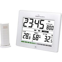 Neuwertig] Techno Line Co2 Anzeige Co2 Messgerät Kohlendioxidmessgerät Wetterstation Sensor B-Ware von Techno Line