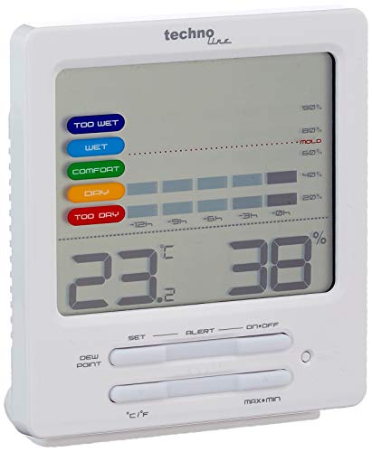 Technoline Temperaturstation WS 9420 mit Innentemperatur- und Innenluftfeuchteanzeige sowie Schimmelalarm von Technoline