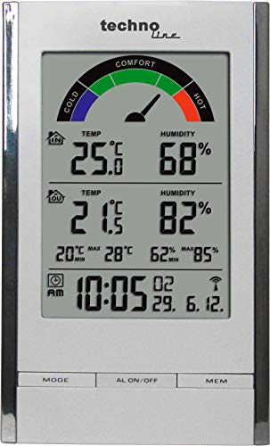 Technoline WS 9480 moderne Wetterstation mit Funkuhr, Innen- und Außentemperaturanzeige, sowie Innen und Außenluftfeuchteanzeige und farbige Komfortanzeige, hocglanz- weiß-chrom, 9,2 x 4,5 x 15,2 cm von Technoline