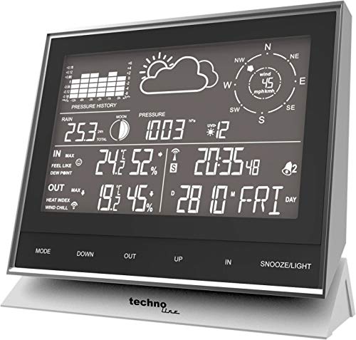 Technoline WS 1700 moderne Wetterstation mit allen relevanten Daten zur aktuellen Wetterlage, mit nützlichen Zusatzfunktionen, schwarz/silber, 153 x 53 x 138 mm von Technoline