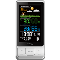 Wetterstation WS 6441 von Technoline