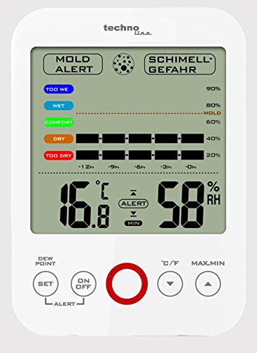 Technoline Temperaturstation WS 9422 mit Innentemperatur- und Innenluftfeuchteanzeige sowie Schimmelalarm, 8.2x2.1x13.7 cm, Weiß von Technoline