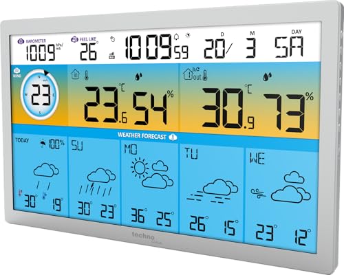 Technoline WD2500 XXL - alles rund ums Wetter auf dieser Station und via App auf dem Smartphone (iOS und Android), Innen-, Außentemperatur, Innen- und Außenluftfeuchte, Wettervorhersage für 4 Tage von Technoline
