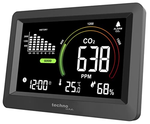 WL1028 Co2-Messer, Überwachung der Raumluftqualität, Lüftungsempfehlung auf Basis der CO2-Konzentration in der Luft, einstellbare Alarme, CO2-Historie, für Schulen, Konferenzräume, Hotellerie, Büros von Technoline