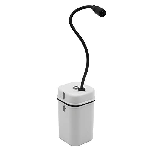 Batteriebox BQ18 Batteriebox BQ18 von Techo