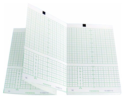 tecnocarta Kit 20 Pakete von Papier Wärme-CTG Kompatible mit HP/Philips m1911 a von La Tecnocarta Srl