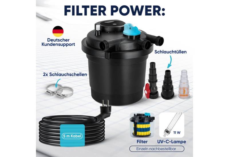 Teicher Teichfilter Teichfilter – Druckfilter mit UVC-Lampe für klare Gartenteiche, Schluss mit Algen & Keimen von Teicher