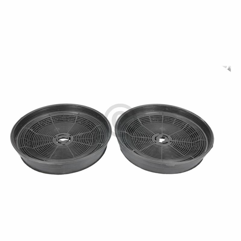 Kohlefilter KF1060 Küppersbusch  für Dunstabzugshaube 2Stk (EA-528522) von Teka
