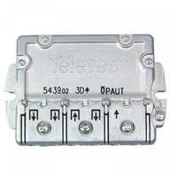 3 Adressverteiler ict pau 3 Adressverteiler ict pau von Televes