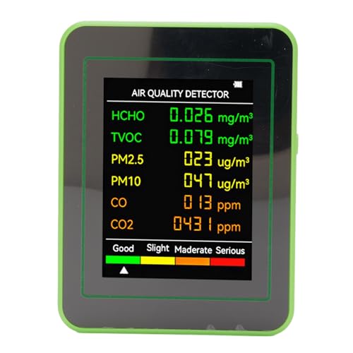Telituny Luftqualitätsmessgerät, Innenraum Luftqualität Monitor für CO2, TVOC, HCHO, PM2.5, PM10 mit Echtzeit-Daten, Tragbarer Luftdetektor mit LCD Display, Wiederaufladbarer Akku (Weiß und grün) Telituny Luftqualitätsmessgerät, Innenraum Luftqualität Monitor für CO2, TVOC, HCHO, PM2.5, PM10 mit Echtzeit-Daten, Tragbarer Luftdetektor mit LCD Display, Wiederaufladbarer Akku (Weiß und grün) von Telituny