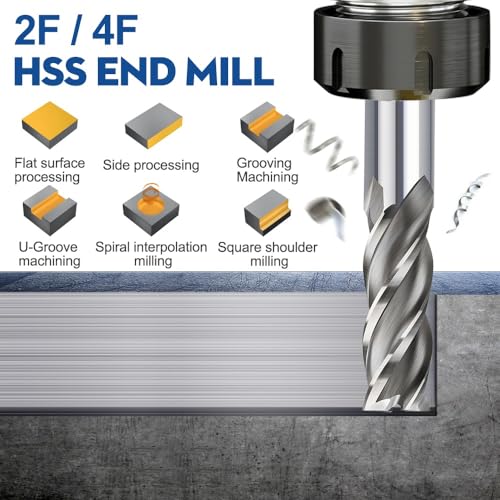 Temhyu Schaftfräser Hochgeschwindigkeitsstahl M2 Fräser 2/4 Nuten gerader Schaft CNC-Fräser for Aluminiumstahl 1,5–13 mm(2.0x6x7x51) von Temhyu