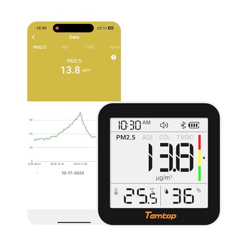 Temtop CO2 Monitor Luftqualitätsmonitor M10+, PM2.5, VOC, Temperatur & Luftfeuchtigkeit 6-in-1 Luftgütemessgerät Mit Bluetooth, Raumluftmessgerät Für Innenräume von Temtop