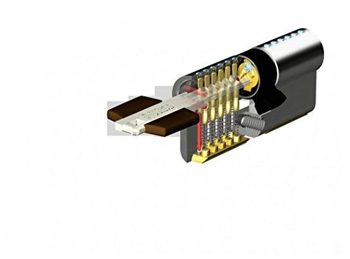 Tesa Assa Abloy Tk153535L Einsteckschloss Profilzylinder 35 x 35 mm von Tesa Assa Abloy