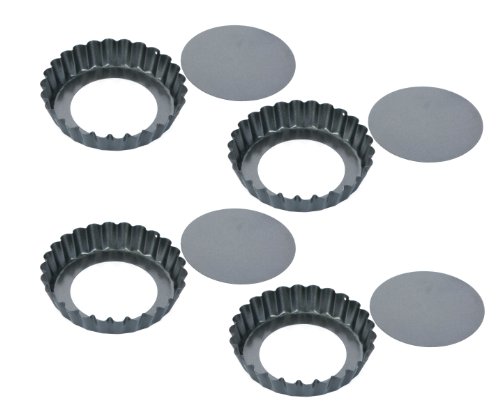 Tescoma Obstkuchenform mit abnehmbarem Boden DELÍCIA ø 10 cm, 4 St. von Tescoma
